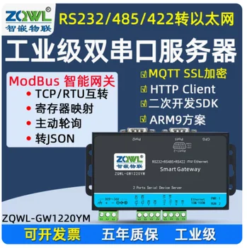 2-forma RS232/rs422/485 para o módulo Ethernet de porta serial de rede para a porta gateway Modbus DICIONÁRIO ativo de sondagem HTTP borda de computação JSON