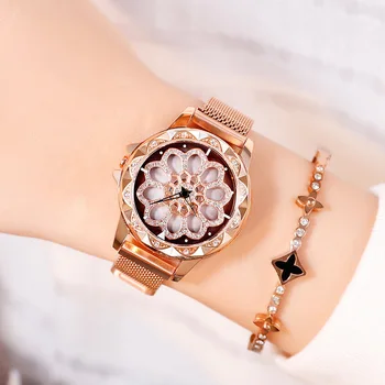 Pop Sorte as Mulheres Pulseira Relógios PlushDial Relógio de Quartzo de Vogue Relógios de pulso relógio feminino Pop designer Agradável de Pelúcia mulheres